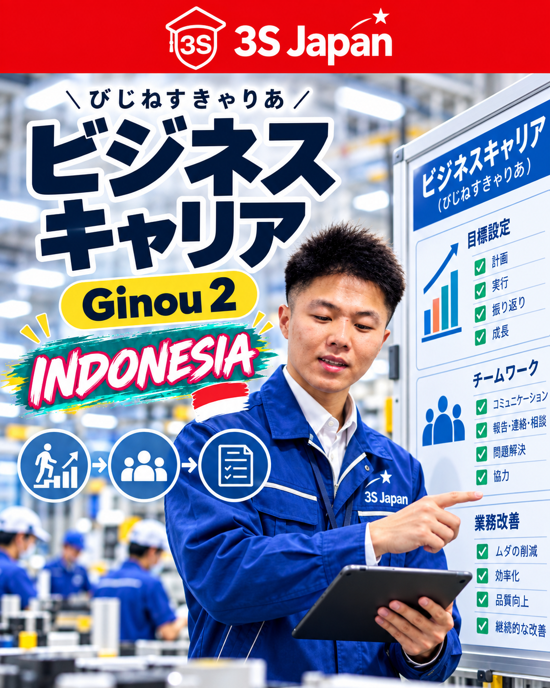 ビジネスキャリア INDONESIA COURSE 