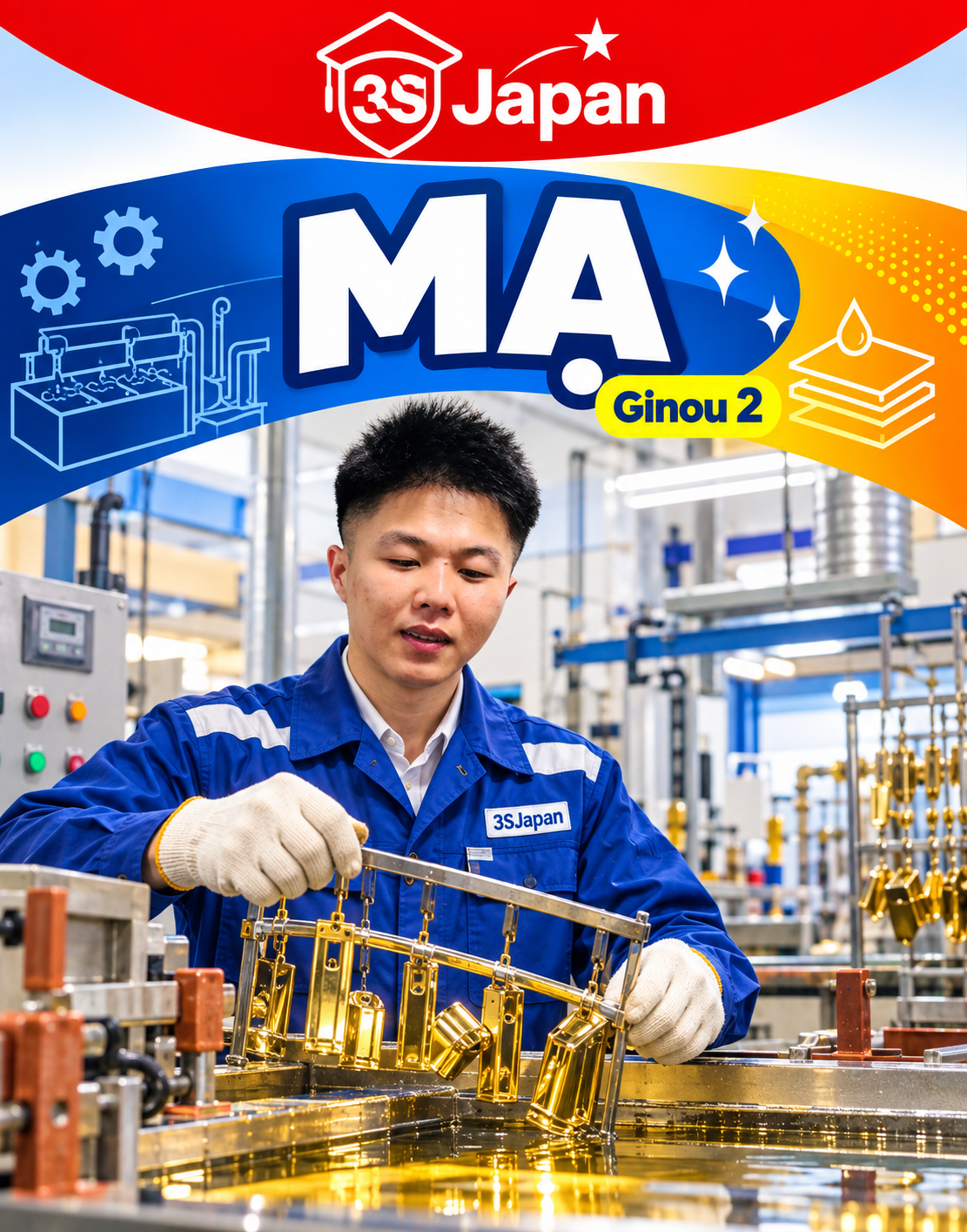 Khóa Ginou 2 - Nhóm MẠ  '' ẤN VÀO ĐÂY ''